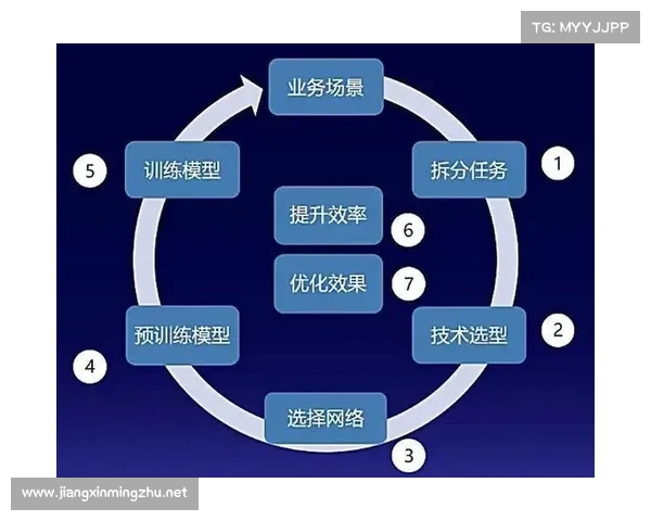 绝地挑战中快速提升格斗技巧的实用训练与策略方法指南