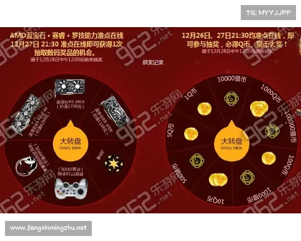 闪耀红色徽章全方位挑战攻略与丰厚奖励获取终极指南