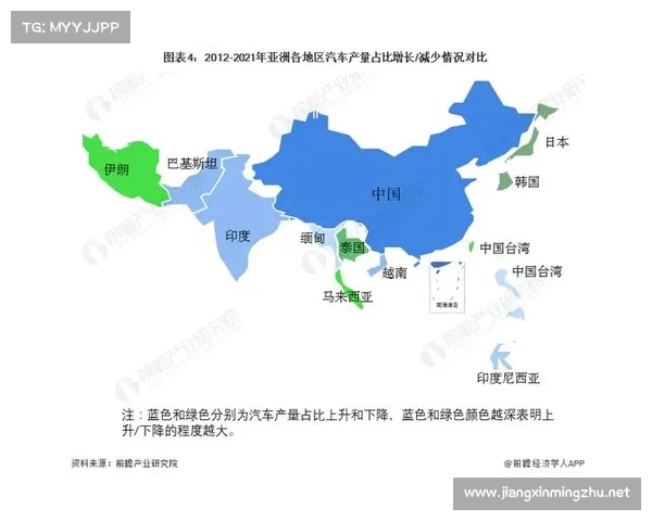推动中国足球全面崛起的四大关键因素与未来发展路径分析